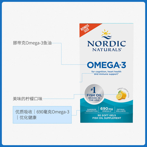 挪威小鱼挪帝克成人dha+epa中青年健身omega3深海鱼油软胶囊90粒-图1