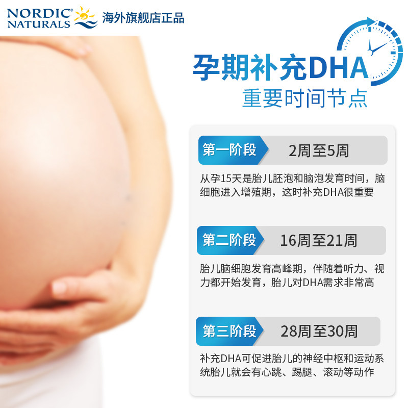 美国挪威小鱼进口dha孕妇专用备孕 NordicNaturals海外孕产妇DHA