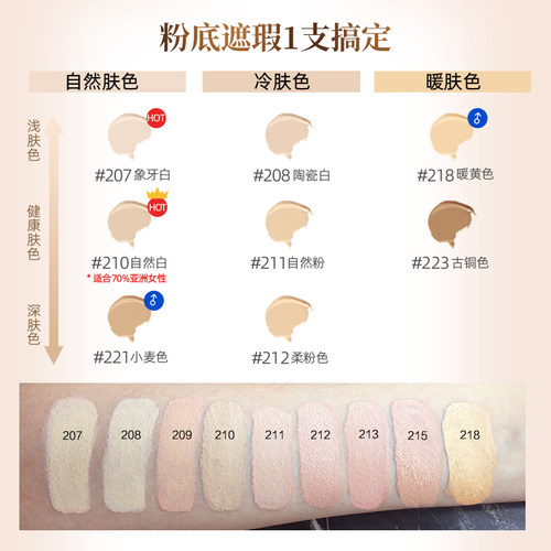 【直营】dermacol黛玛蔻小金管遮瑕膏 化妆师推荐可提亮遮瑕 - 图3