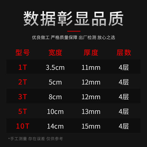 吊装带吊车吊带2/3工程10吨5行车布吊绳叉车国标扁平工业起重吊带 - 图3