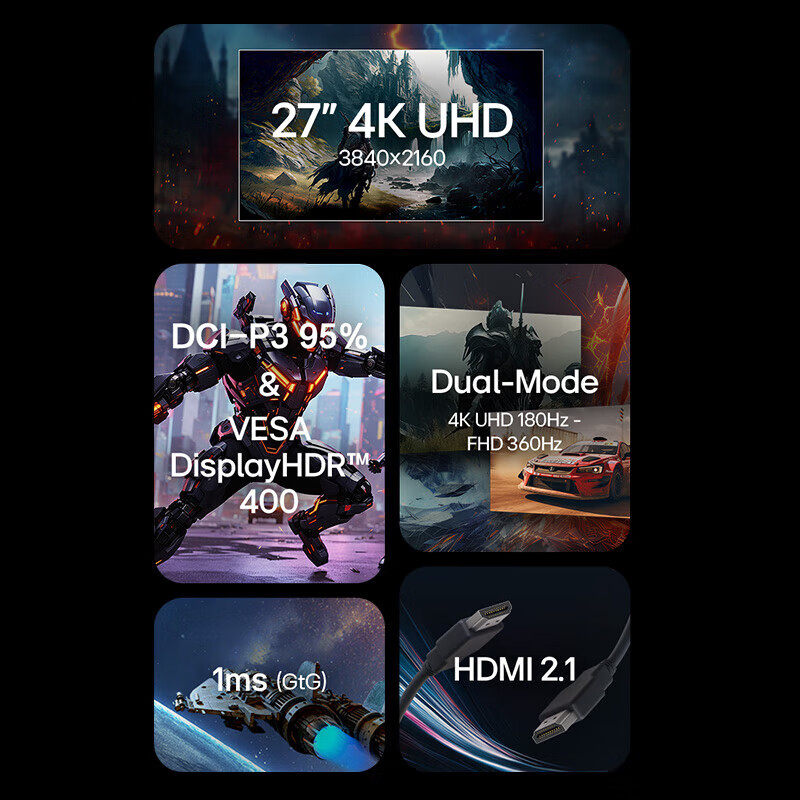 LG显示器27G810A电竞27英寸4K180Hz双模1K360Hz高刷电竞电脑屏幕 - 图0