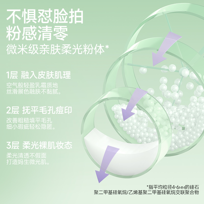 UKISS隔离霜妆前乳遮瑕液素颜女保湿妆前打底服帖不卡粉隐匿毛孔