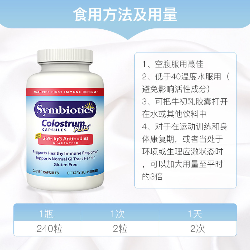 美国symbiotics婴幼牛初乳球蛋白 Naturade海外牛初乳