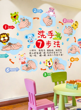 速发幼儿园疫情疫控防题墙防护宣传贴纸防主标识墙贴画温馨提示标