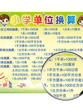 二年级99九九乘法口诀表墙贴