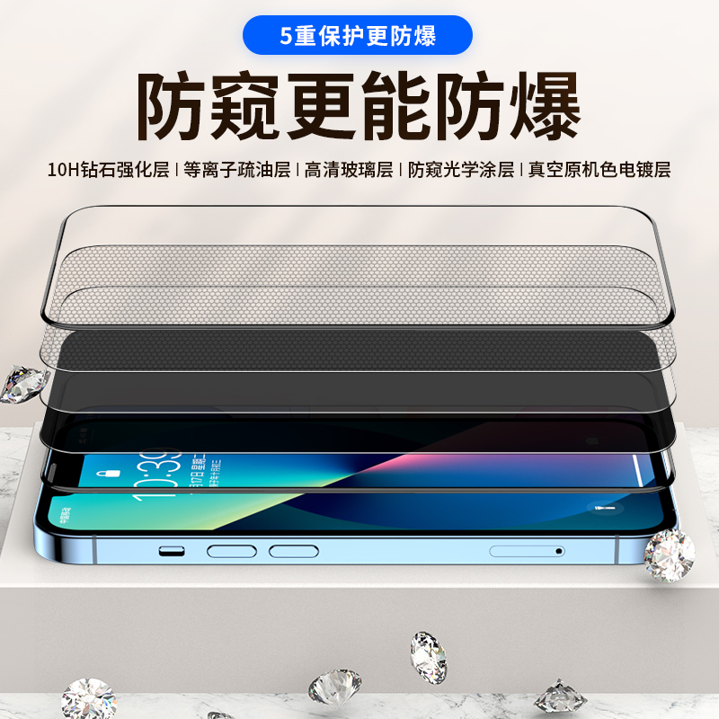 适用苹果13防窥钢化膜iPhone13ProMax12防窥膜11Pro全屏X防偷窥Mini气囊xs保护xr8pm6por7plusxsmax6s贴膜se2 - 图2