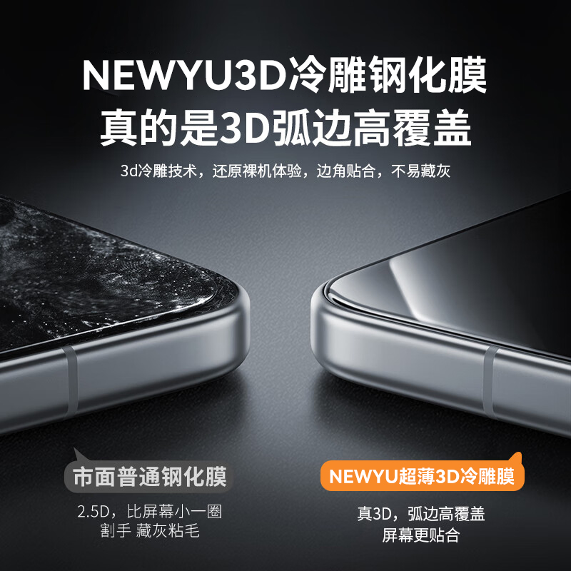 NEWYU适用荣耀500pro钢化膜新款honor 500/300手机膜荣耀400pro高清防窥膜300pro贴膜蓝光护眼5防摔防爆3增透 - 图2