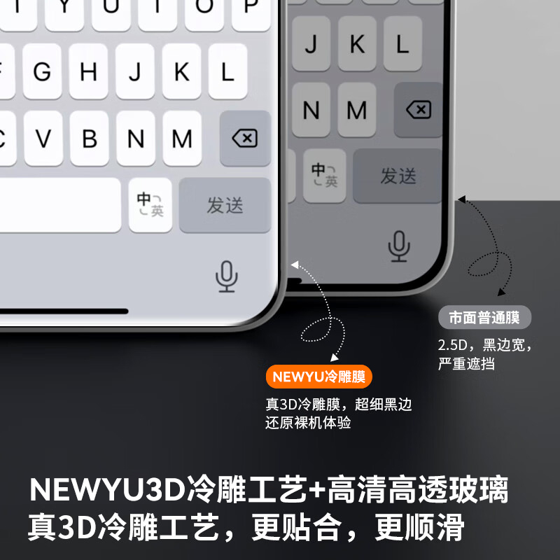 NEWYU适用荣耀500pro钢化膜新款honor 500/300手机膜荣耀400pro高清防窥膜300pro贴膜蓝光护眼5防摔防爆3增透 - 图0
