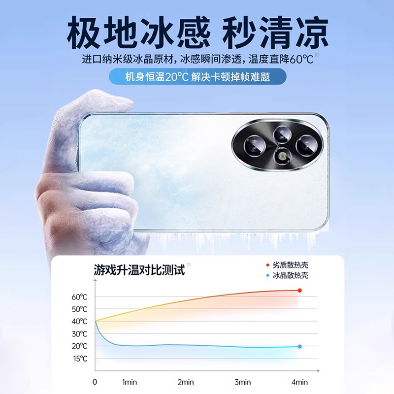 【冰砂散热】适用荣耀200pro手机壳华为荣耀200新款镜头全包高级honor200por防摔磨砂玻璃保护套超薄外壳男女-图0