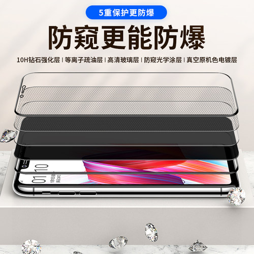 适用oppor15钢化膜r17r11全屏r9s防窥膜r11s手机r9防窥r15x梦境版plus护眼op蓝光opp玻璃防偷窥oppo保护贴膜 - 图2