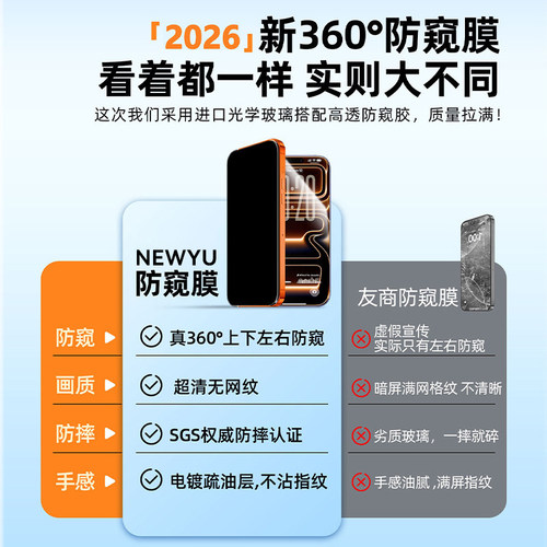 【新360度防窥】NEWYU适用苹果17promax防窥钢化膜16pro手机膜15/14plus防偷窥13新款air全屏12pro贴膜11mini - 图1