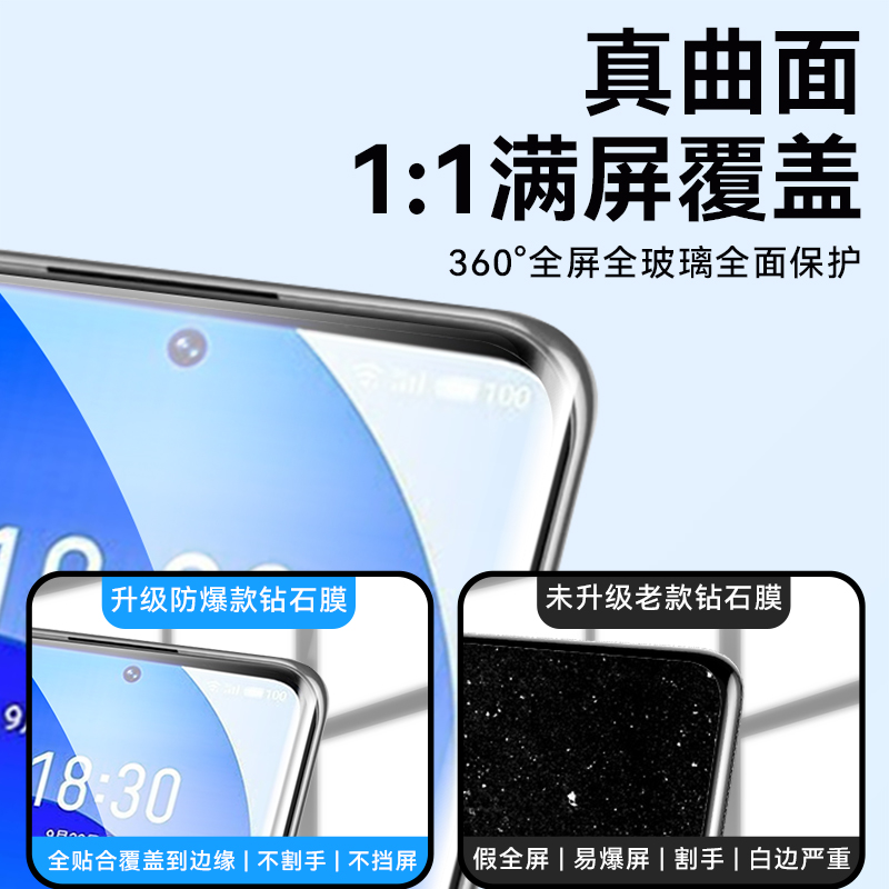 适用魅族18pro钢化膜18s曲面meizu18pro手机18spro全屏覆盖18spor魅族十八p0r水凝膜防摔18p保护18por贴膜-图0