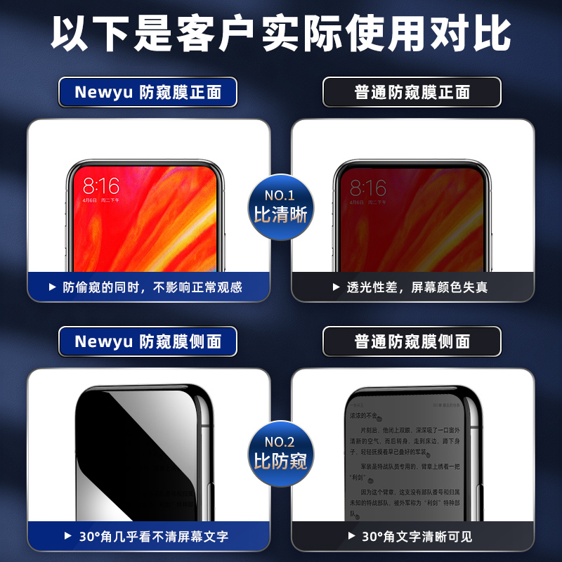 适用小米Mix2s钢化膜红米Note9全屏10X/Pro防窥膜6/6X覆盖Mix2/Max3蓝光por防偷窥mis无白边防窥4G手机5G贴膜 - 图1