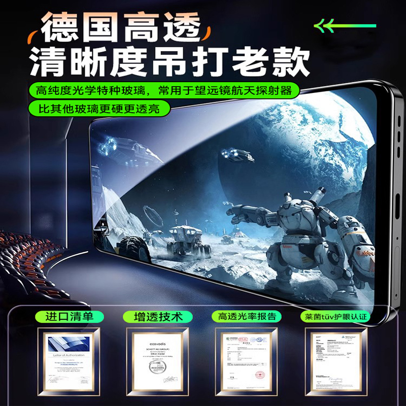 适用真我GTneo6钢化膜gt5Pro手机膜realme12Pro新款neo3无尘仓全屏11Pro+保护10S贴膜neo水凝膜6SE防窥2T秒贴 - 图3