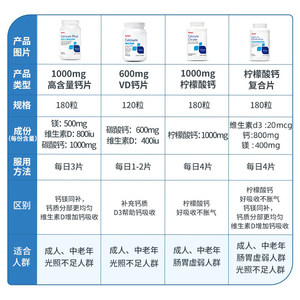 gnc健安喜美国进口钙片维生素柠檬酸钙碳酸钙女性孕妇成人补钙