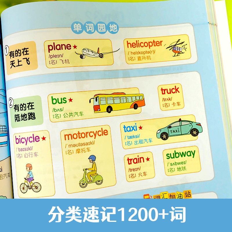 开心教育情景图解法小学英语语法知识大全 小学英语单词1200词一二三四五六年级177个语法知识点专项强化训练词汇句型总表讲解作文