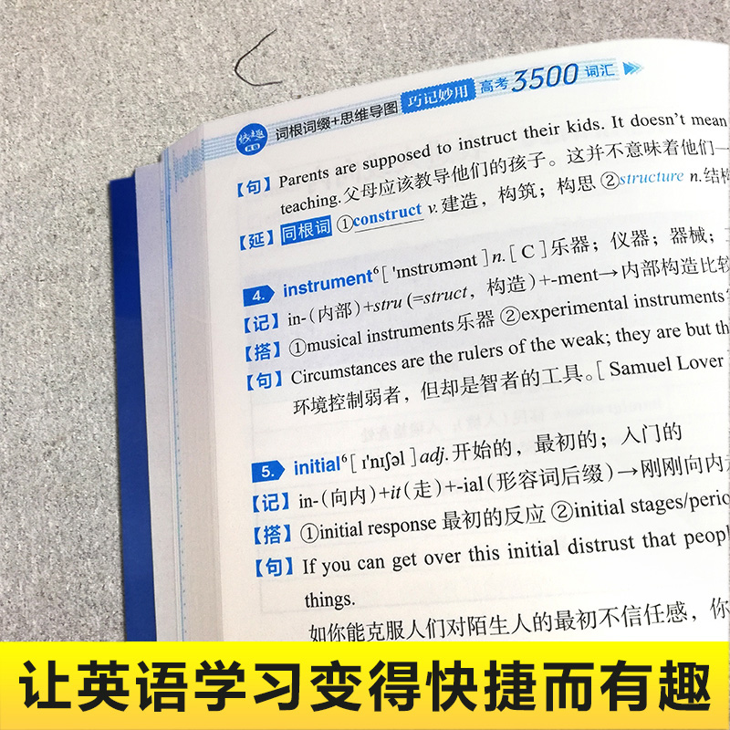 快趣英语 高考英语单词 词根词缀+思维导图 巧记妙用高考3500词汇 高一高二高三学生适用 单词记忆法高中英语单词书 - 图2