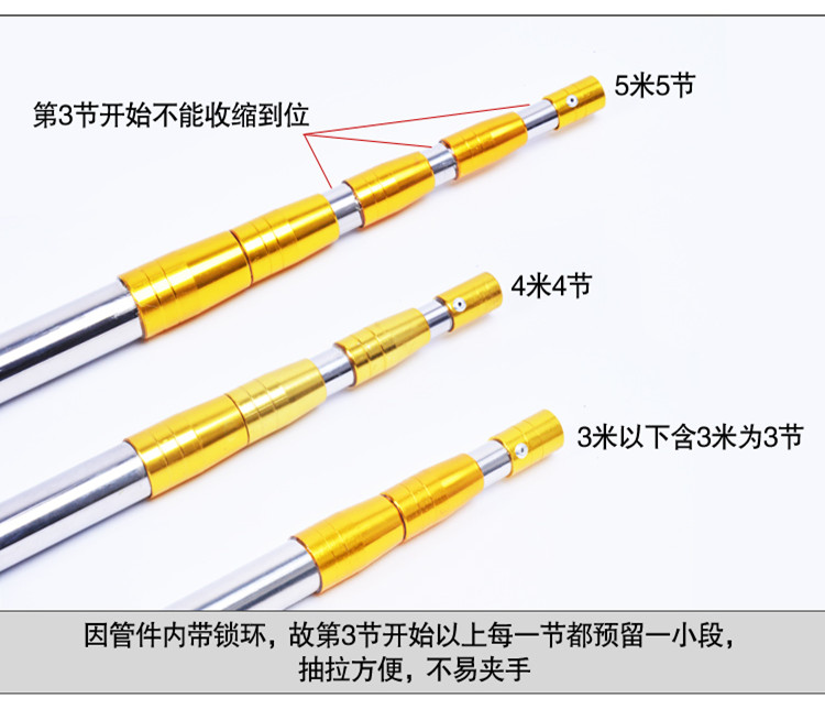 不锈钢抄网竿捞鱼网兜3米4米加厚伸缩可折叠抄鱼手抄网杆碳素超硬-图0