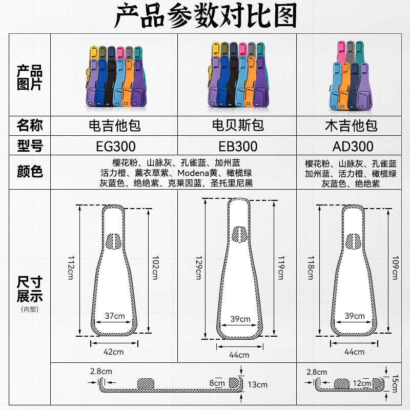 MOONWALK吉他包电吉他专用琴包电贝斯通用双肩背包40寸41寸琴盒 - 图3