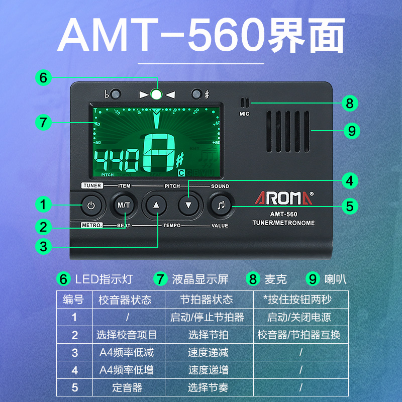 阿诺玛电子节拍器节奏器民谣吉他调音器尤克里里小提琴贝斯校音器 - 图1