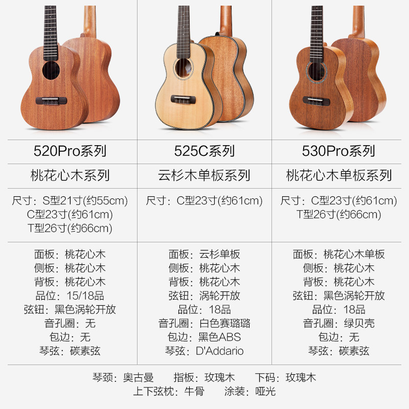 艺钛客乐器专营店TOM美人鱼尤克里里ukulele 21/23/26寸单板nalu初学者儿童男女生0