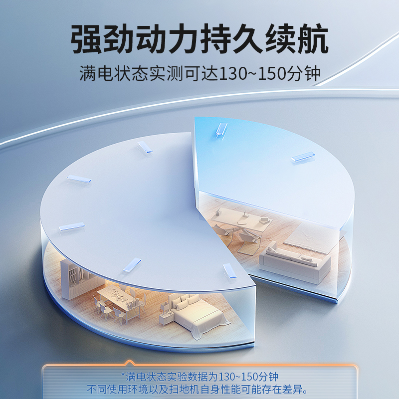 CMP适用于科沃斯DD35/37/33 DE55 DG716/710 DE33 DT88扫地机电池 - 图2