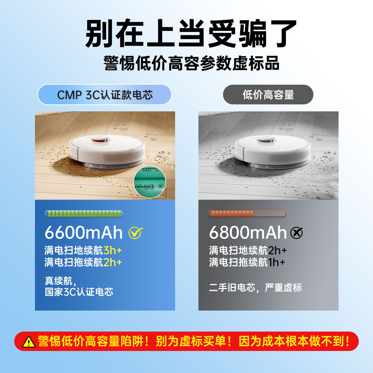 CMP适用小米扫地机电池米家全能扫拖 1S X10+免洗扫拖Pro电池配件,淘宝优惠券,粉丝福利购,淘宝优惠卷