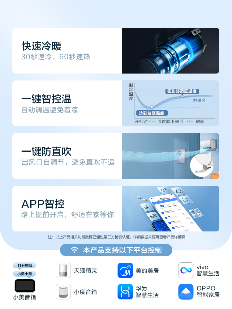 美的一级变频冷静星2代冷暖空调 美的宁强空调