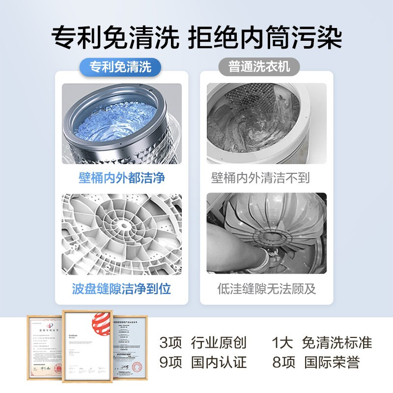 美的洗衣机波轮全自动家用8公斤kg出租房用洗脱一体小型除菌净螨-图2