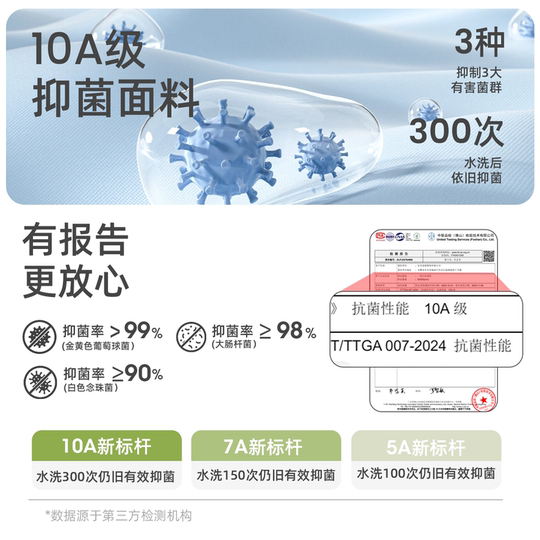 女童背心a类纯棉内穿儿童宝宝女宝小背心内搭冬吊带女孩贴身打底