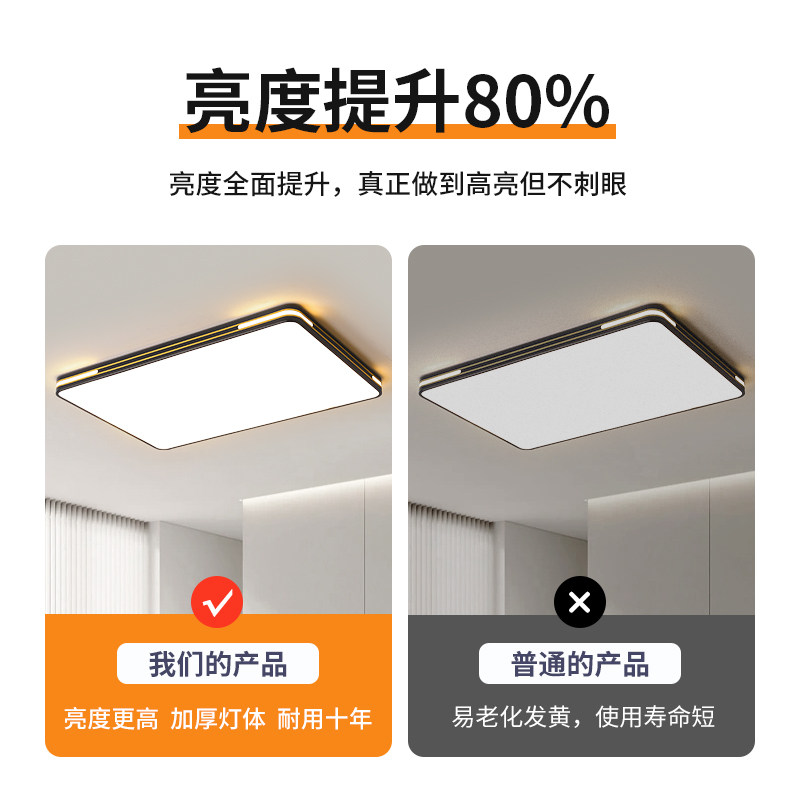 吸顶灯卧室灯主卧2025新款光线不刺眼简约现代大气书房灯极简主灯,淘宝优惠券,粉丝福利购,淘宝优惠卷