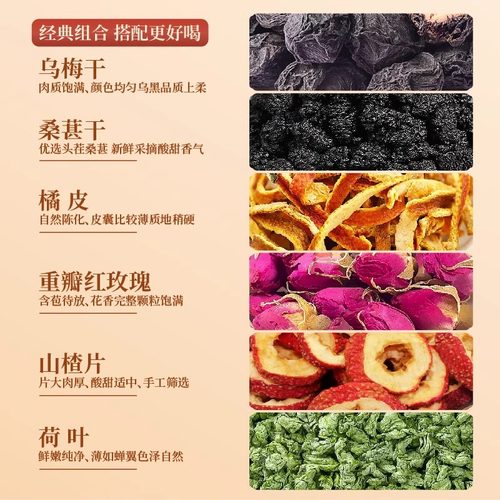 乌梅山楂桑葚玫瑰陈皮荷叶茶包廋肚子水果茶脂去减养生花茶泡水喝 - 图0