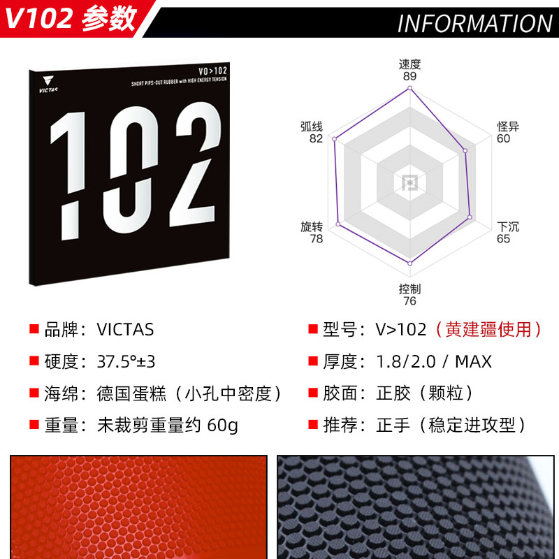 【乒乓网】VICTAS V101 V102 V103正胶生胶乒乓球拍颗粒胶套胶皮 - 图1