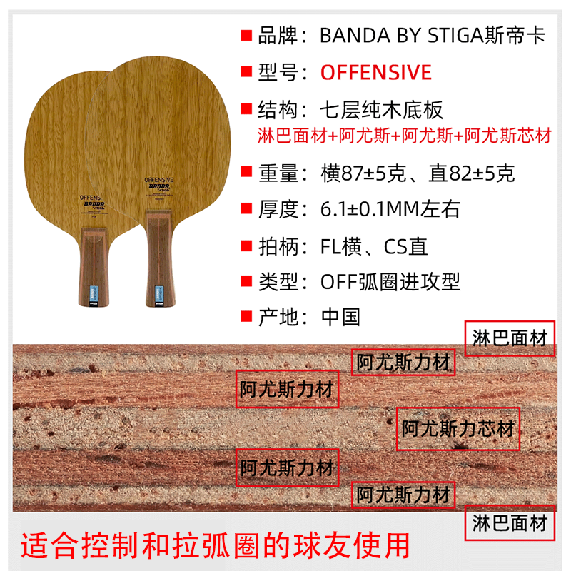 【湿父推荐】斯蒂卡Banda颁达班达CARBON SF方博乒乓球底板球拍 - 图2