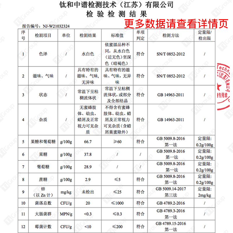 扬州大学苏州东山枇杷蜜纯正天然白玉儿童冬蜜成熟土蜂蜜孕妇蜂蜜