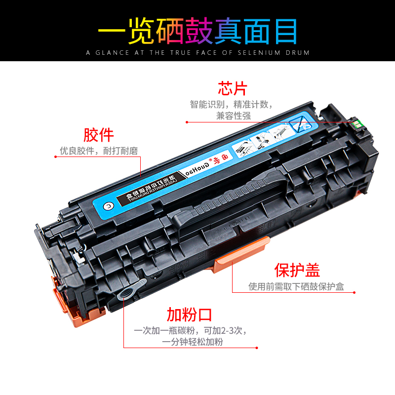 国豪适用惠普CE410A硒鼓HP300 305A M451DN CP2025 CM2320 CC530A 351 475DN cf380a硒鼓佳能crg318 418 7200 - 图2