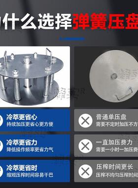 冷萃酸奶过滤过滤器希腊萃取挤压机乳清分离商用不锈钢干嚼酸奶
