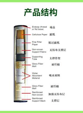 聚结分离滤芯电厂滤油机不锈钢烧结天然气液分离脱水聚结分离滤芯