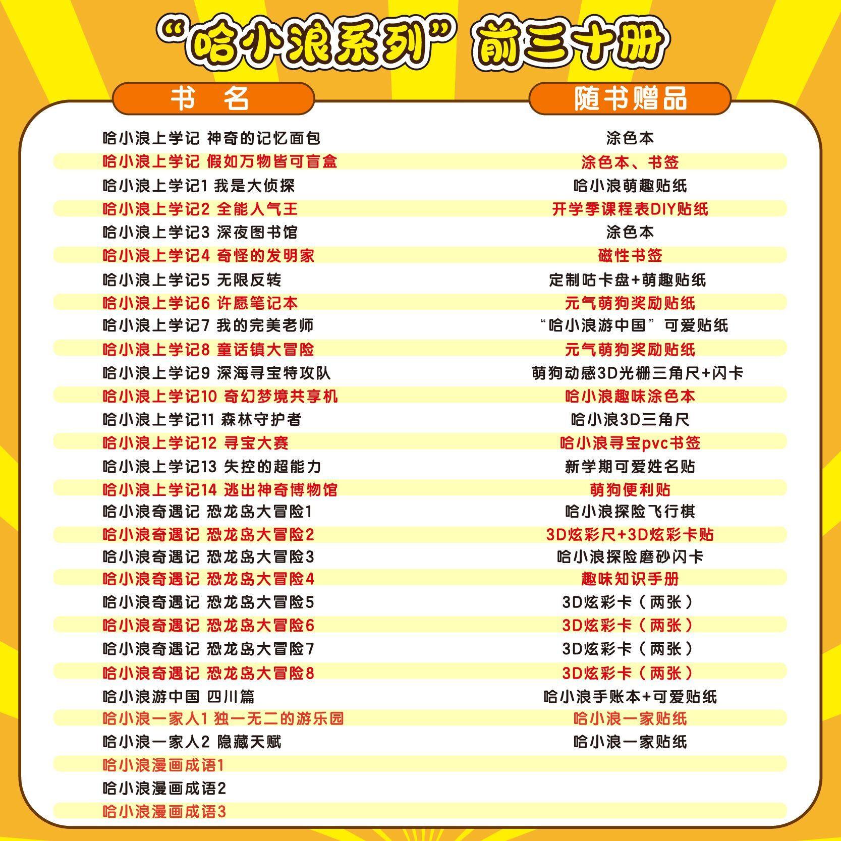 【任选随书附赠多重好礼】哈小浪上学记 1-18-20 奇遇记恐龙岛大冒险  儿童文学成长励志三四五六年级小学生爆笑校园漫画课外书籍,淘宝优惠券,粉丝福利购,淘宝优惠卷