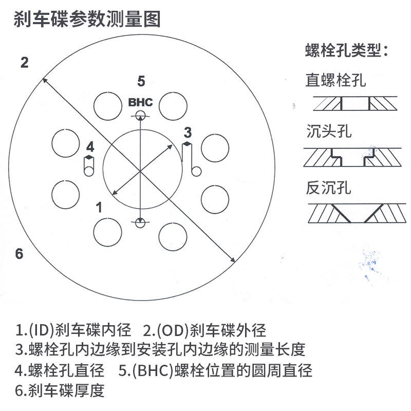 适用铃木摩托车GSX400/1300R GSXR600/750/1000大小R前后盘刹车碟 - 图3