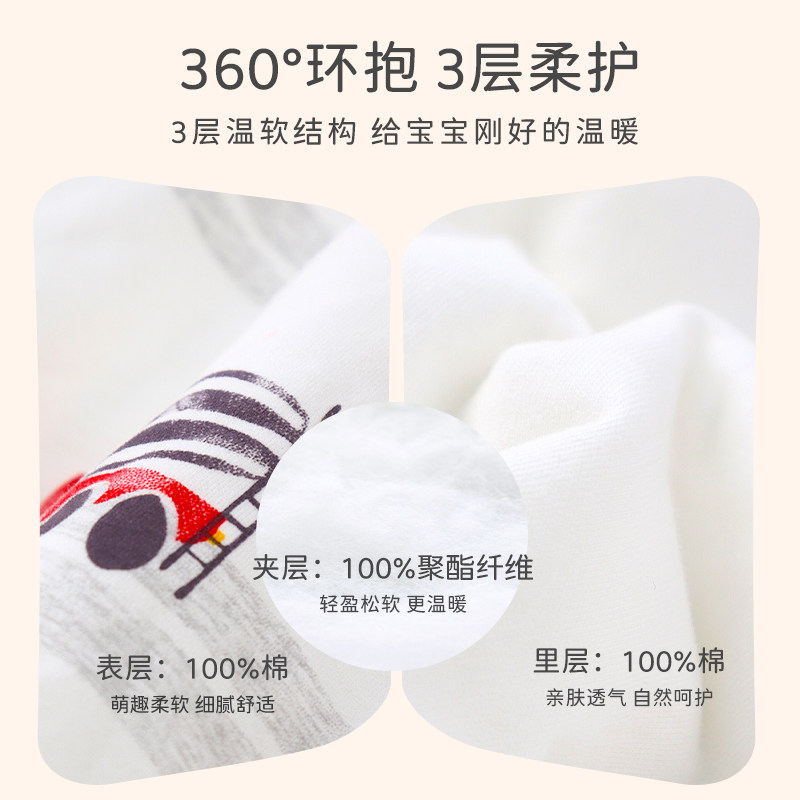 图 3