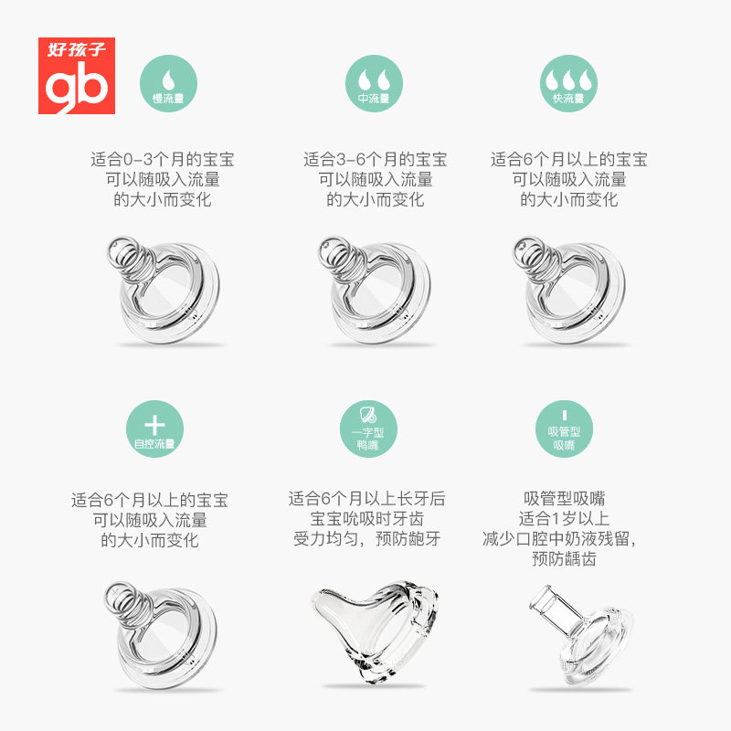gb好孩子鸭嘴奶嘴宽口径通用吸嘴 好孩子宏多奶嘴/安抚奶嘴