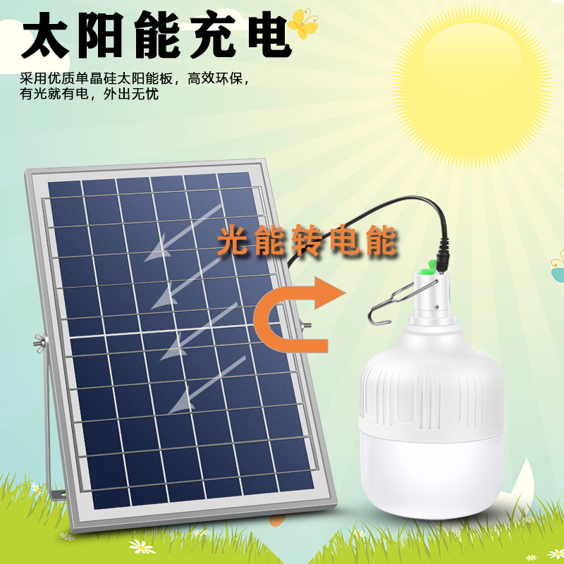 太阳能灯LED家用室内照明遥控客厅阳台户外庭院挂灯停电应急充电-图0