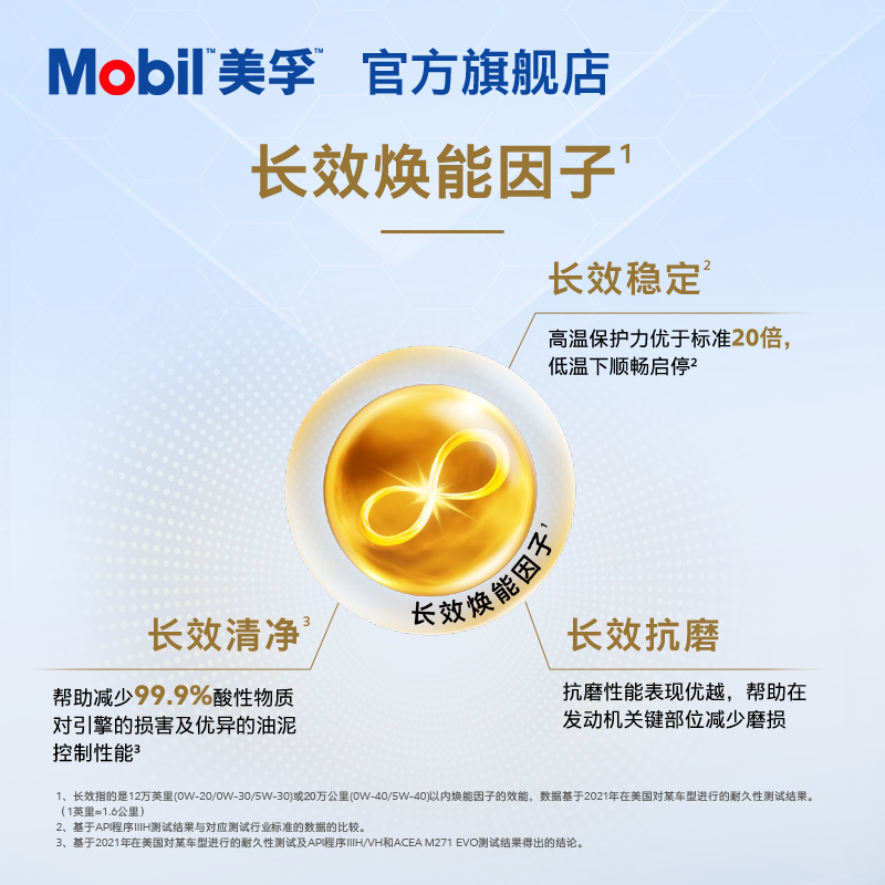 官方旗舰正品Mobil美孚1号经典表现0W-30 6L SQ先进全合成机油 - 图0