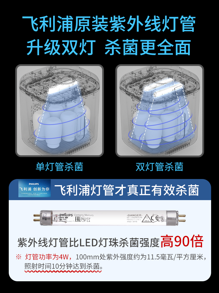 小壮熊紫外线消毒柜婴儿奶瓶消毒器带烘干二合一宝宝专用锅家多用