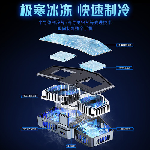 手机直播散热器三脚支架背夹降温神器水冷半导体制冷伸缩升降充电静音风扇可调节户外专用游戏追剧专用补光灯 - 图0