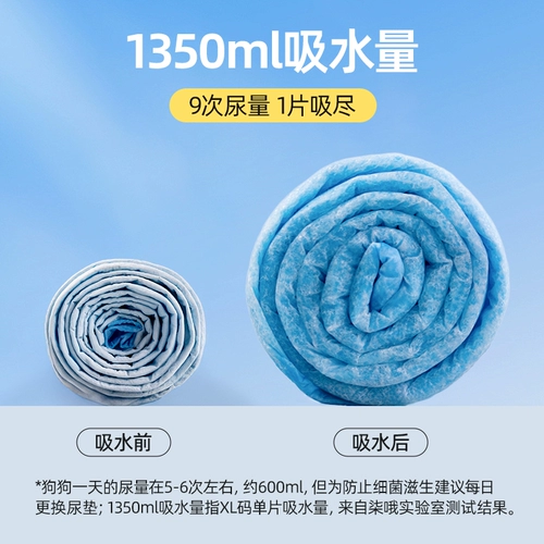 Pet моча Pad Dog Senient Pad Кошка сгущенной водой щенка, чтобы пойти в туалетный кролик, подняв собаки. Основной артефакт