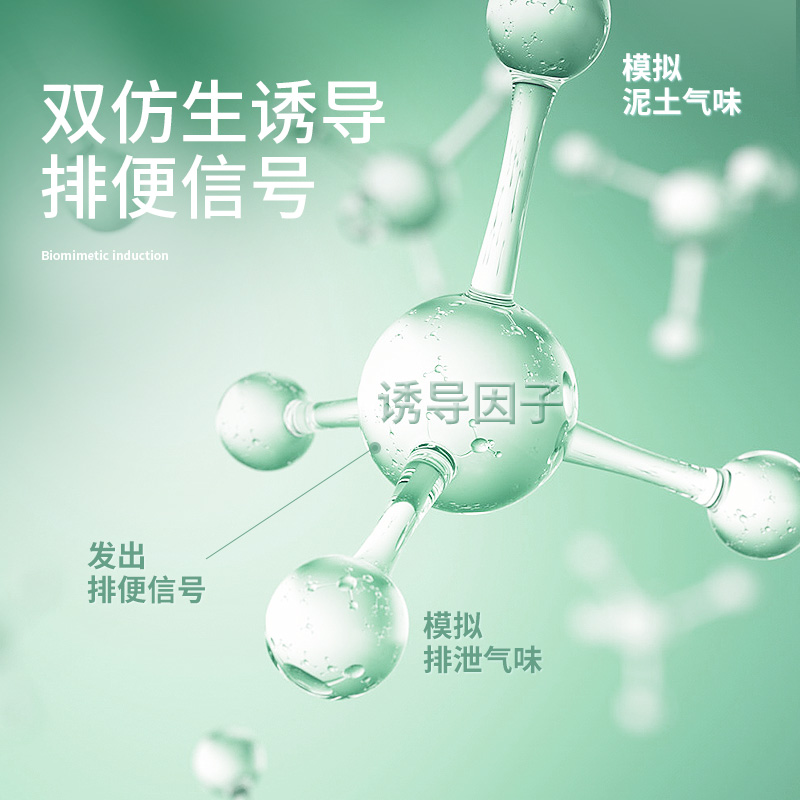 狗狗上厕所诱导剂狗大小便定点尿尿宠物排便训练定位拉屎引导神器-图2