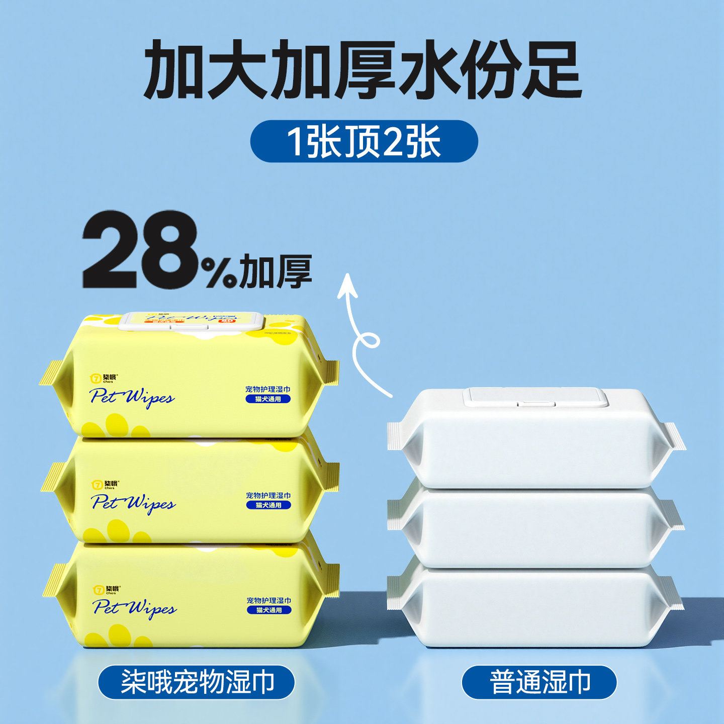 图 3