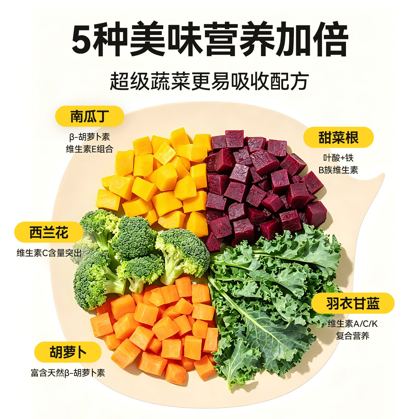 0Add mixed fruits and vegetables freeze-dried